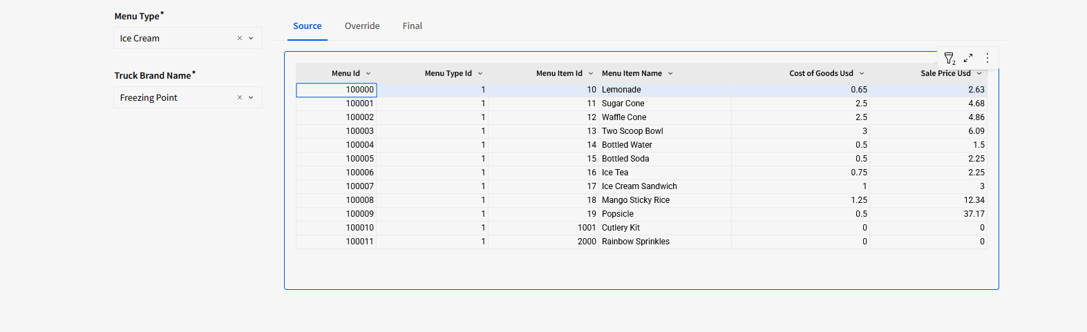 Interactive user interface and a table